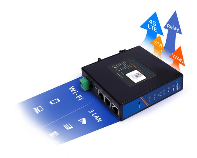 PUSR USR-G806W-E 4g الصناعية OpenVPN راوتر أوروبا 2.4G واي فاي معززة 2 * 2 MIMO ، تصل إلى 300Mbps مع فتحة بطاقة سيم 7