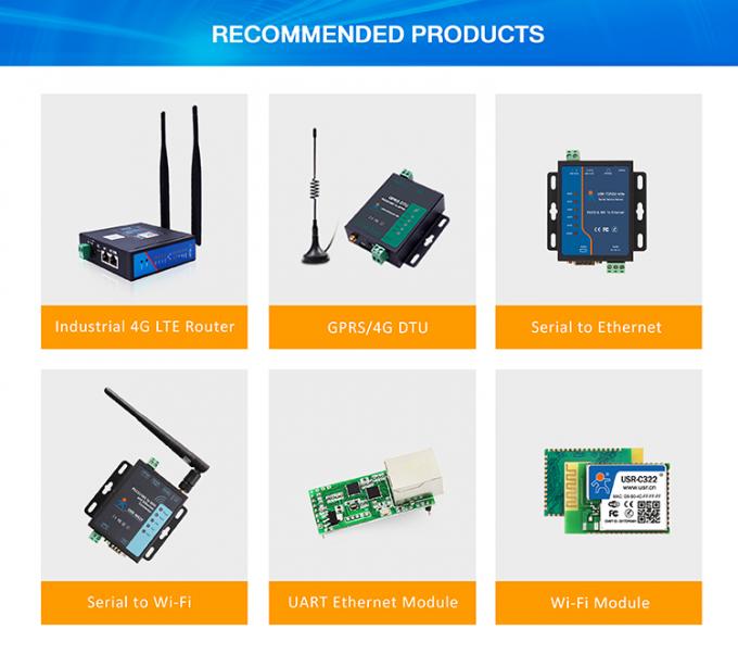 PUSR USR- N510 Modbus Gateway الصناعية RS232 RS485 RS422 إلى محول Ethernet مع أمر AT 2