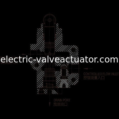 سعر جيد ZCT.Deceleration خنق صمامات التحكم في التدفق صمامات ZCT-06-C لنظام هيدروليكي صمام التحكم الاتجاه على الانترنت