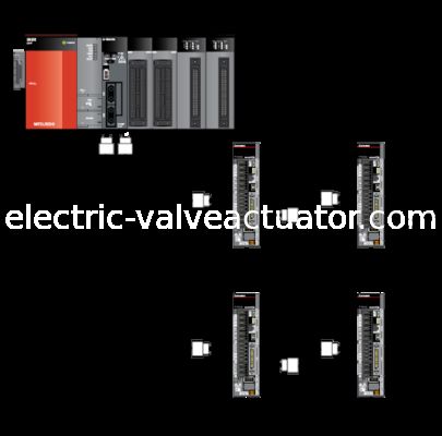 سعر جيد وحدة المعالجة المركزية PLC القابلة للبرمجة من سلسلة MELSEC-Q Q173DSCPU / Q172DSCPU على الانترنت