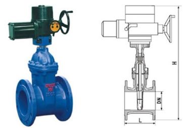 سعر جيد RVEX الحديد الكهربائية مرونة يجلس قوة بوابة محطة صمام رمادي الزهر 50 - 400MM على الانترنت